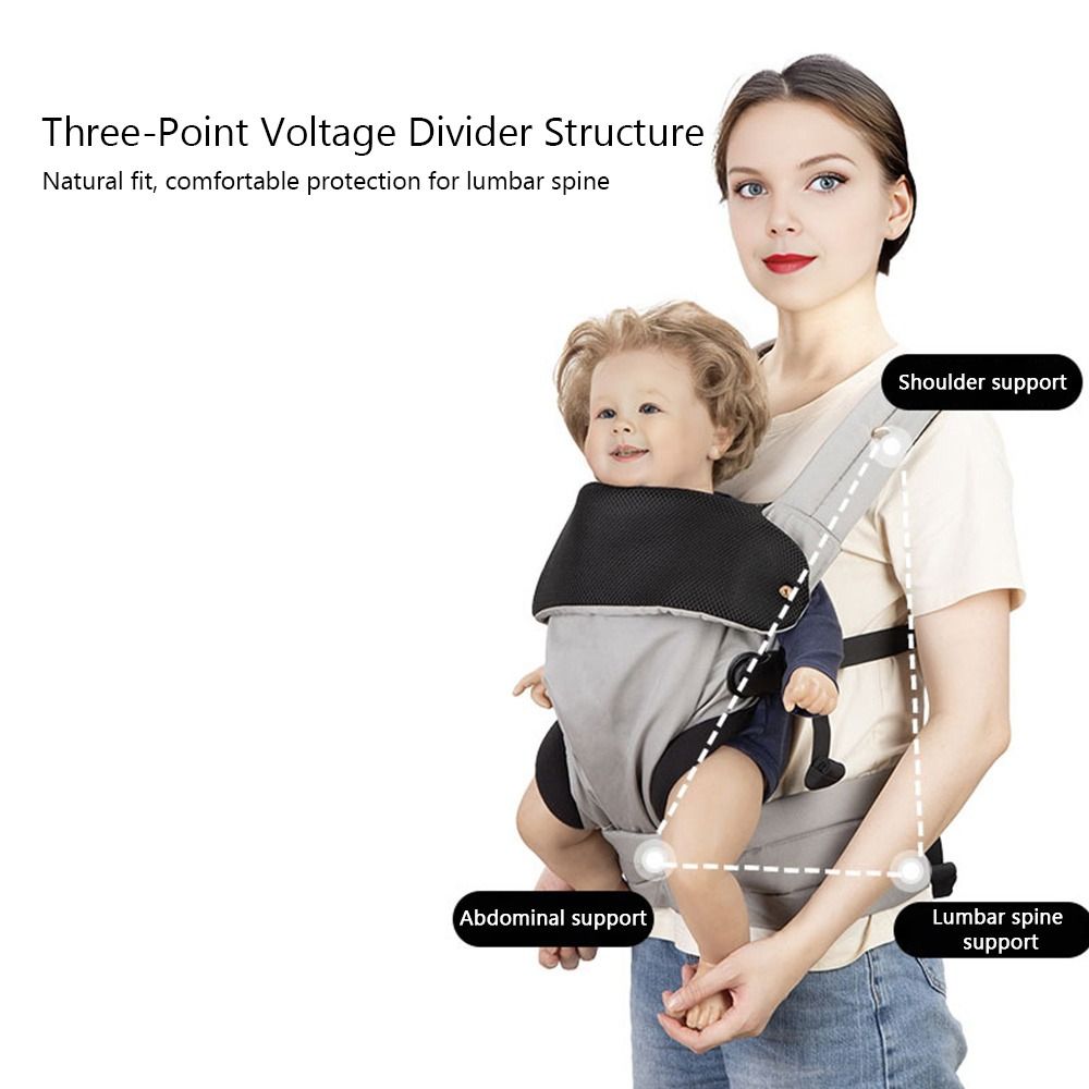 Ergonomic Baby Carrier Breatha - Ergonomic Baby Carrier Newborn To Toddler recension och pris